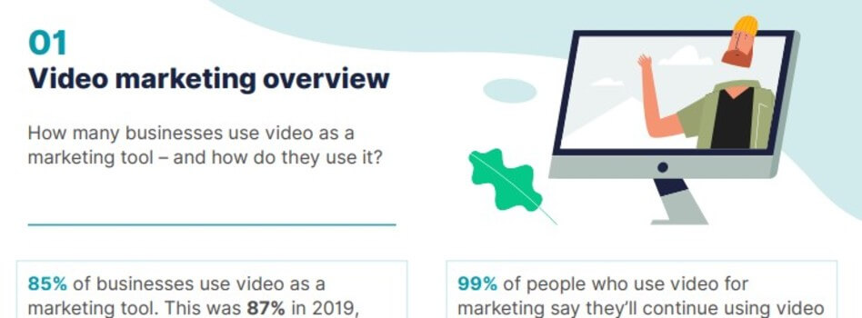 trecho do relatorio sobre video marketing 2020